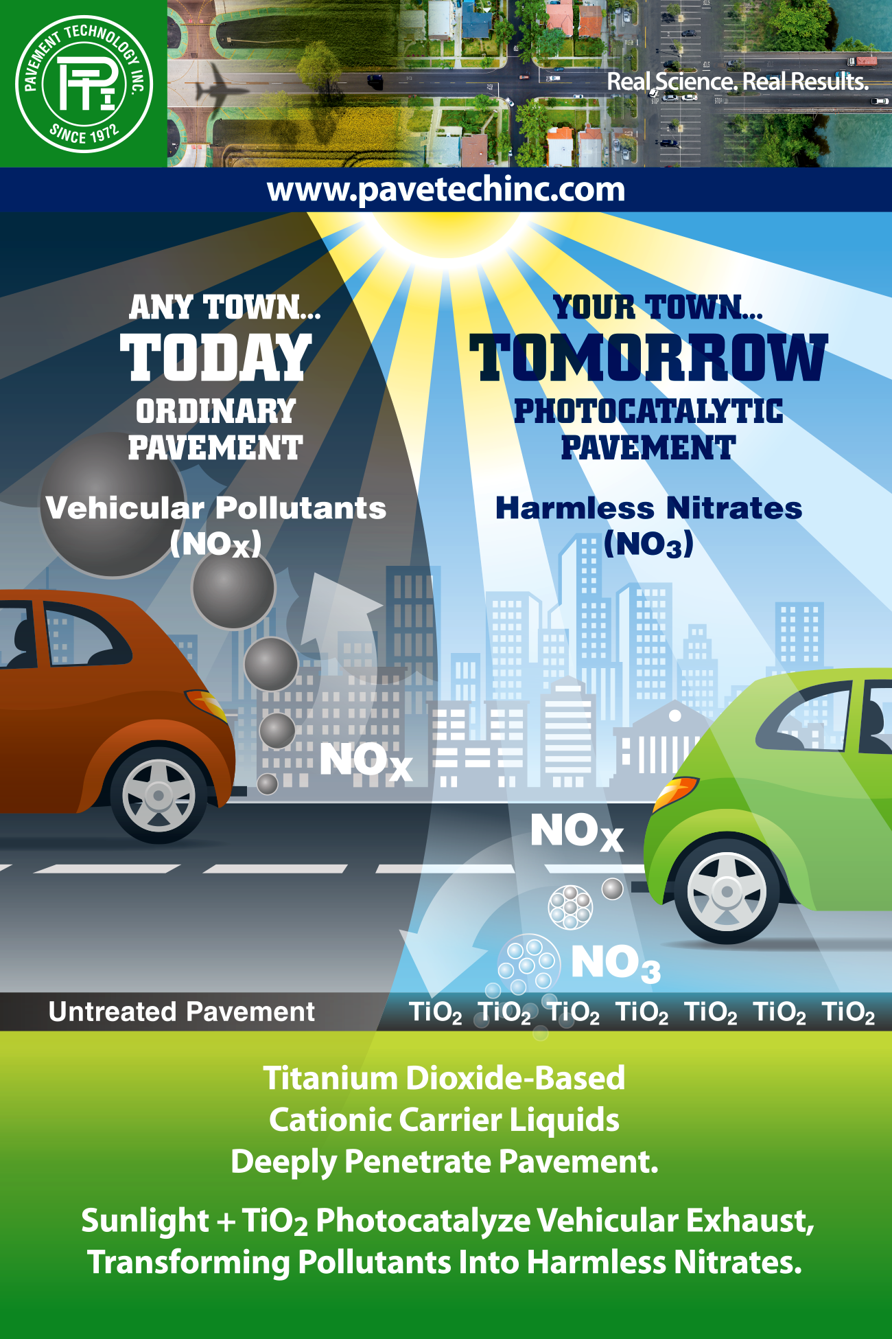 National Emissions Inventory (NEI) data indicate motor vehicles operating on roadways emit on average 60 percent of the ozone pollution in the U.S. – most of which is NOx pollution. In more densely populated areas, which frequently include America’s impoverished inner cities, vehicle-based emissions are even higher, creating serious health and safety disadvantages.