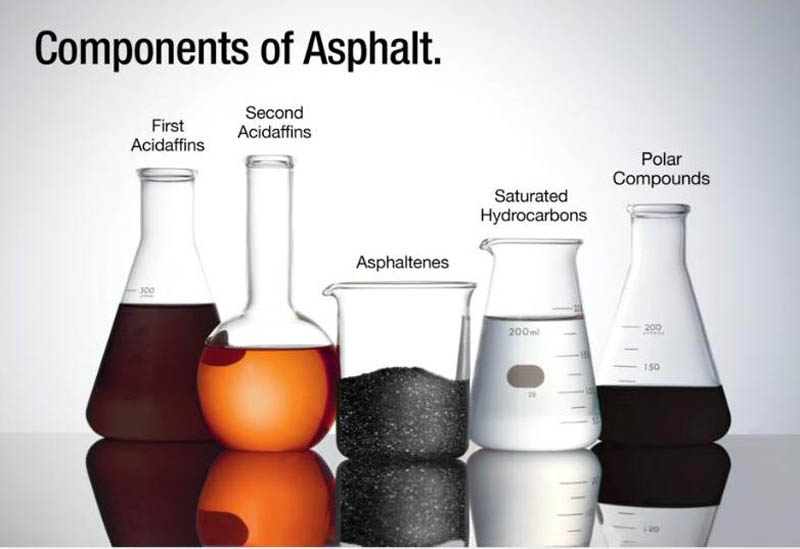 Natural asphalt components known as maltenes are degraded from oxidation and weathering